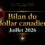 Bilan du dollar canadien en juillet 2026 avec un drapeau canadien estompé dans un design noir et doré Keyhan Exchange