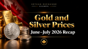 Gold bars and silver coins for Keyhan Exchange’s June–July 2026 price recap