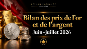 Lingots d’or et pièces d’argent pour le bilan des prix de juin–juillet 2026 de Keyhan Exchange